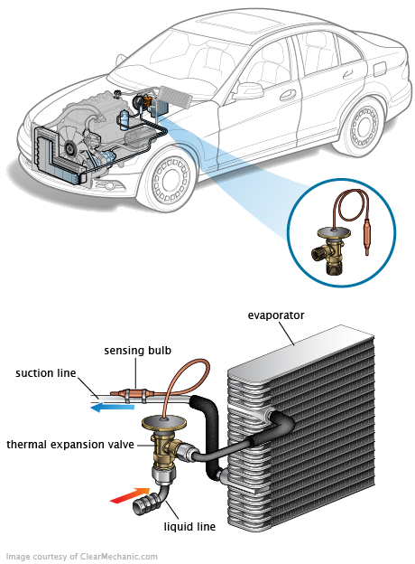 See U05A1 repair manual